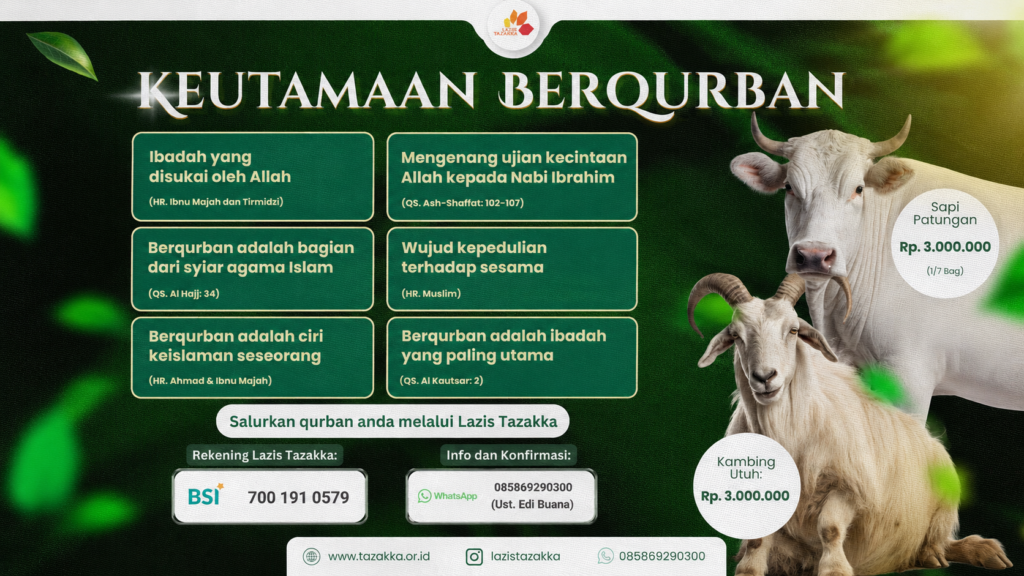 TAKWA, SYUKUR, DAN QURBAN